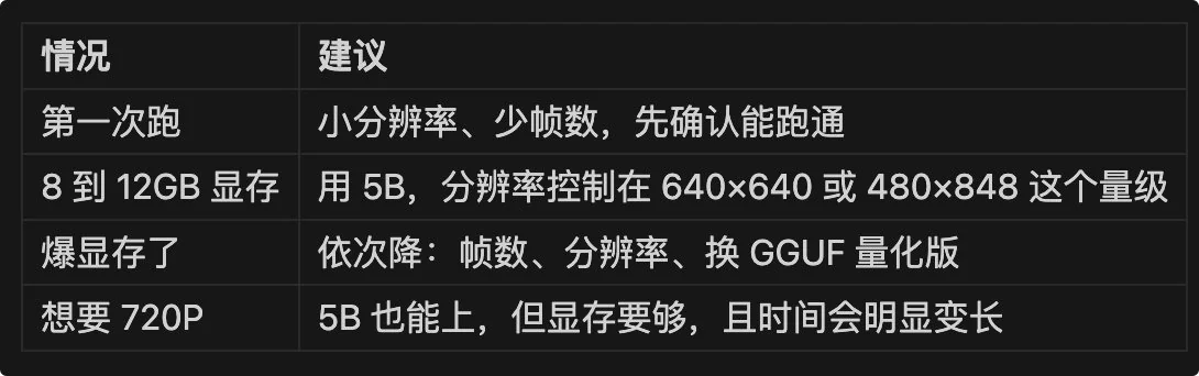 MiniMax H3 效果示意